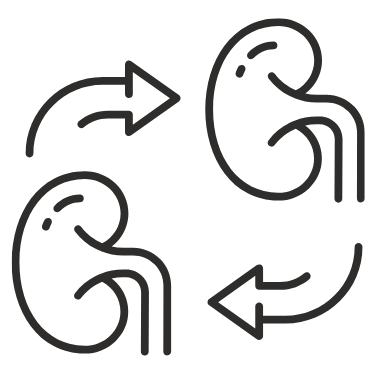 Types